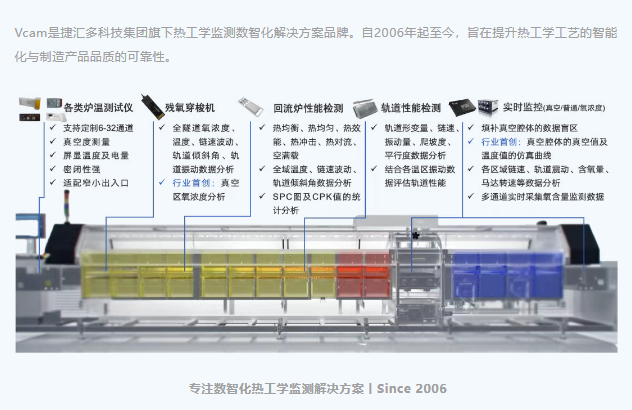 企業(yè)微信截圖_17485969218819.png